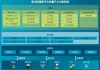 海克斯康入選山東省2024年中小企業數字化轉型服務機構